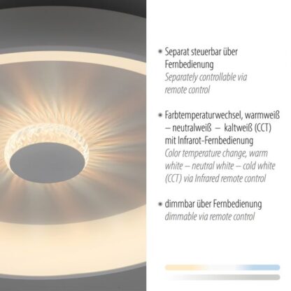Taklampa VERTIGO - Bild 3