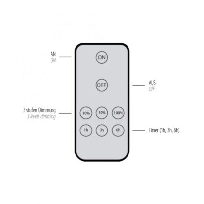 Vägglampa AKKU PUNTUA, LED-batterilampan i matt mässingsfärg - Bild 7
